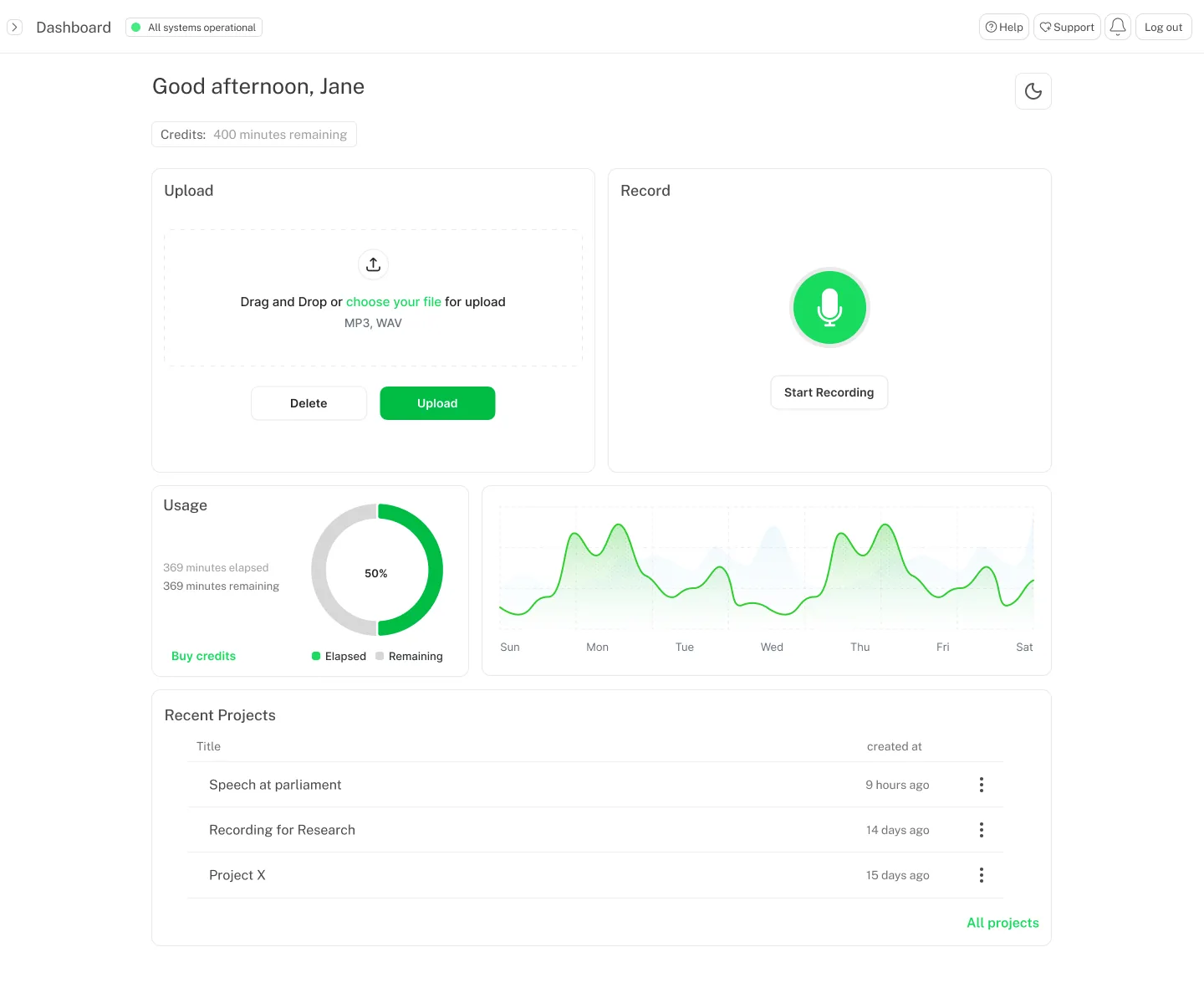 Talk2Edit admin dashboard — sidebar expanded
