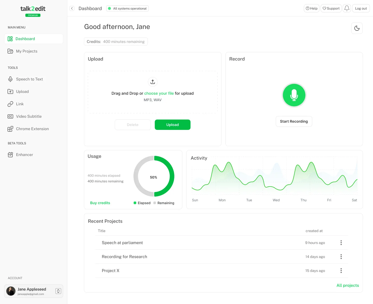 Talk2Edit admin dashboard — light theme