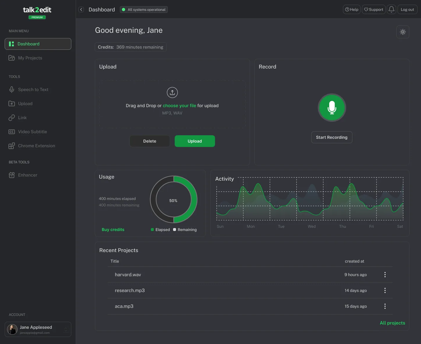 Talk2Edit admin dashboard — dark theme